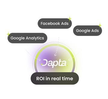 AI Performance Reporter