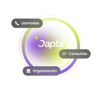 Recepcionista con IA