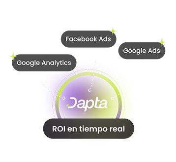 Reportero de Rendimiento con IA