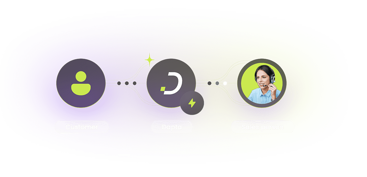 Frustrated leads walk when AI can't read the room