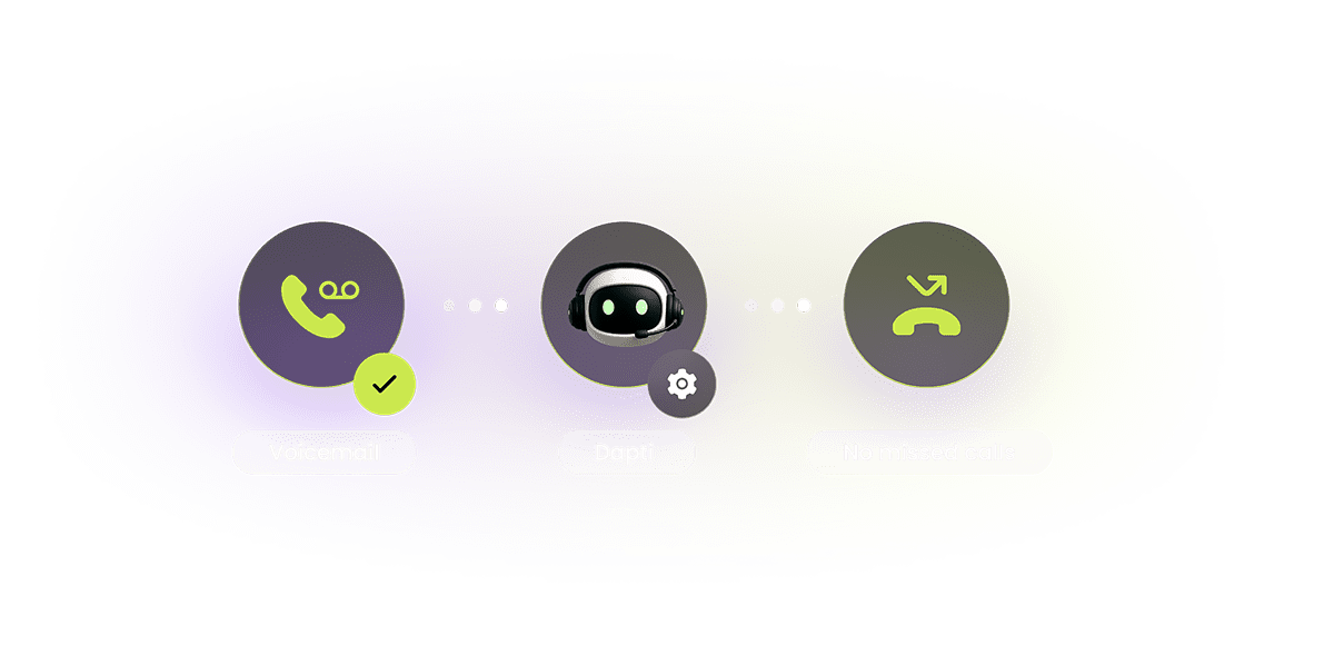 Your AI shouldn't waste minutes talking to a machine