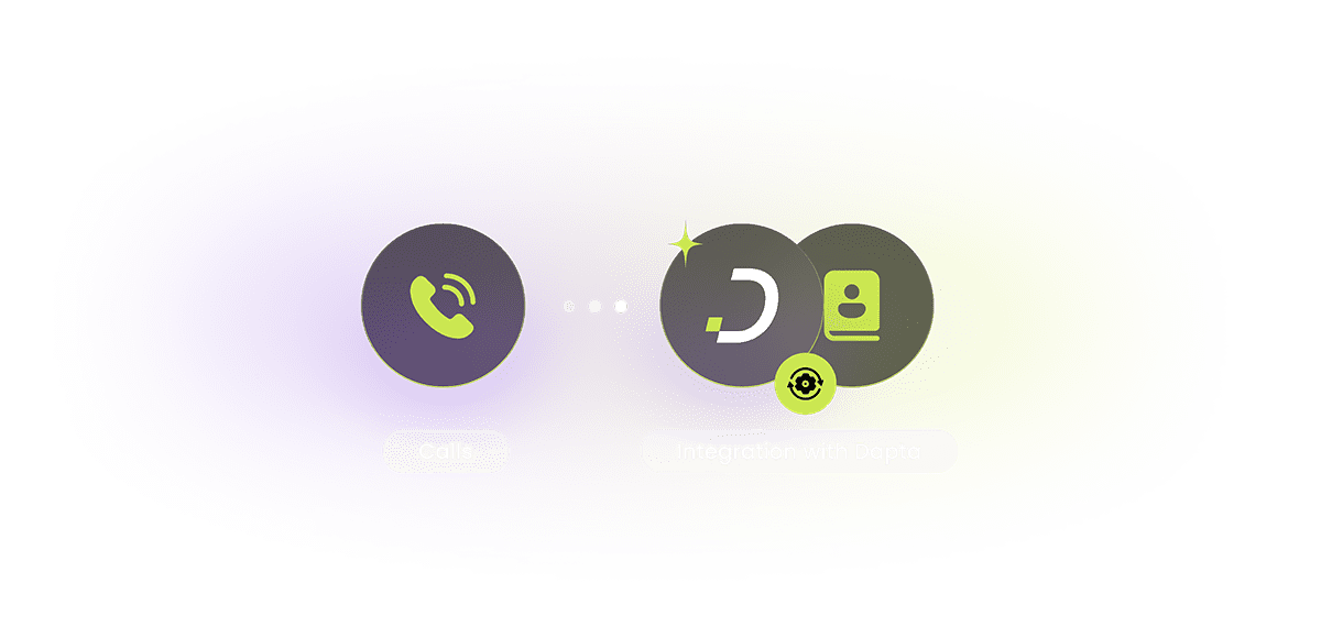 Don't replace your phone system, connect it to AI