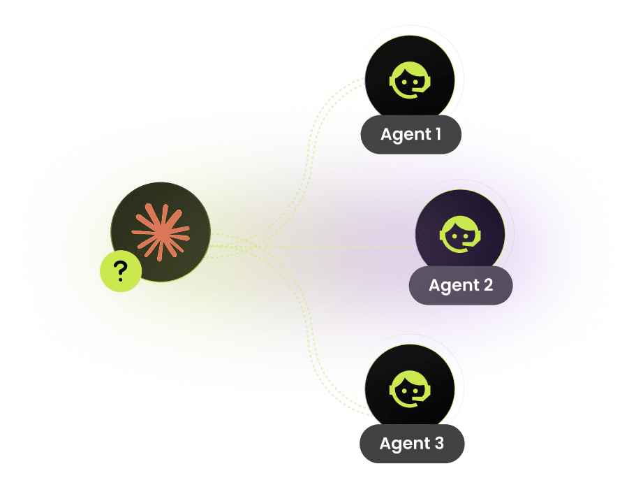 Get full visibility into your agents by just asking Claude